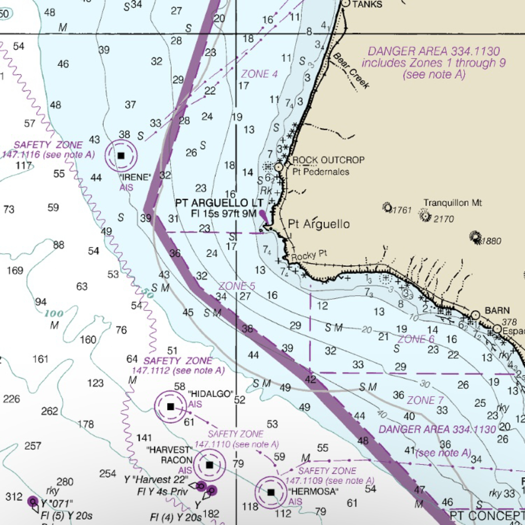 Nautical chart of Point Arguello and Point Pedernales showing rocky coast, nearshore depth contours from 10 to 20 m dropping past 100 m offshore, rock hazards, offshore platforms with safety zones, light markers, and restricted areas labeled Zones 4 to 6 and a designated danger area.