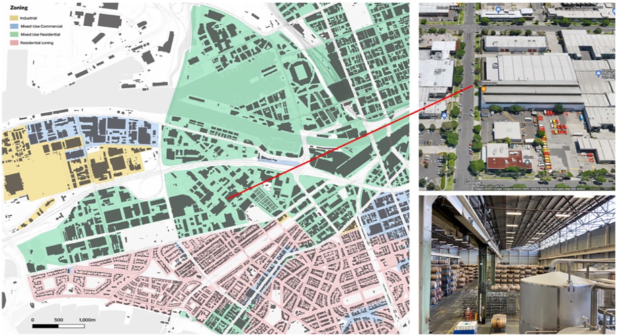 City zoning plan shows industrial, mixed-use commercial, mixed-use residential, and residential districts along major roads and rail corridors. Dense residential blocks occupy the south, mixed-use areas the center and east, and industrial parcels the west. A marked site links to an aerial view of a warehouse complex and an interior with tanks and stacked barrels. Scale: 0 to 1,000 meters.
