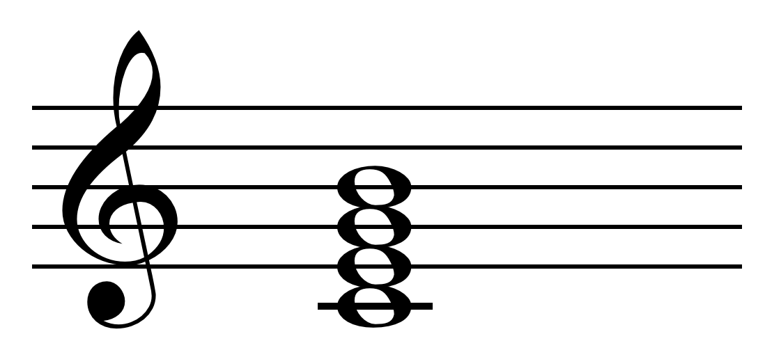 Musical notation shows a treble-clef staff with a whole-note C major seventh chord. The chord's root is middle C, with notes E, G and B.